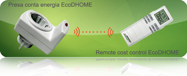 Presa Conta Energia EcoDHOME
