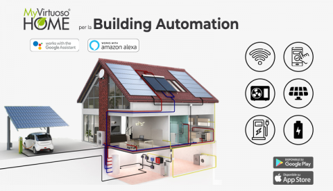 Come la Home Automation ed i dispositivi smart coadiuvano il risparmio sulle tariffe di energia elettrica