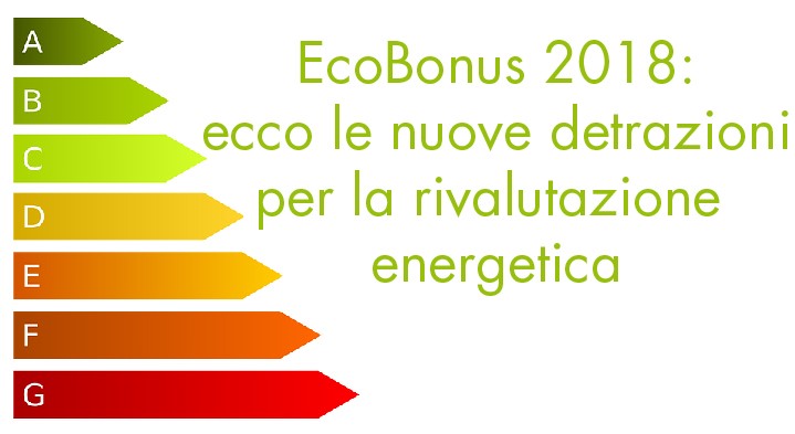 EcoBonus 2018, ecco le nuove agevolazioni per domotica e risparmio energetico
