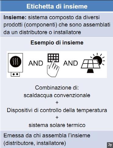 etichetta di insieme