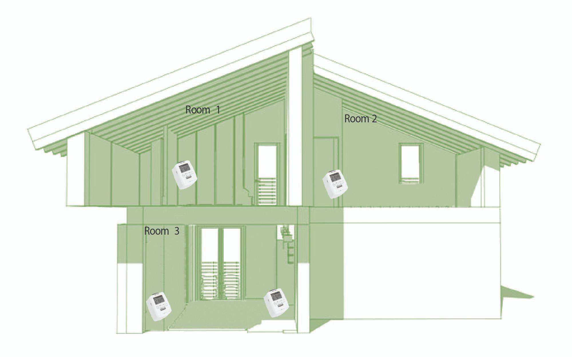 ttd101 configuration