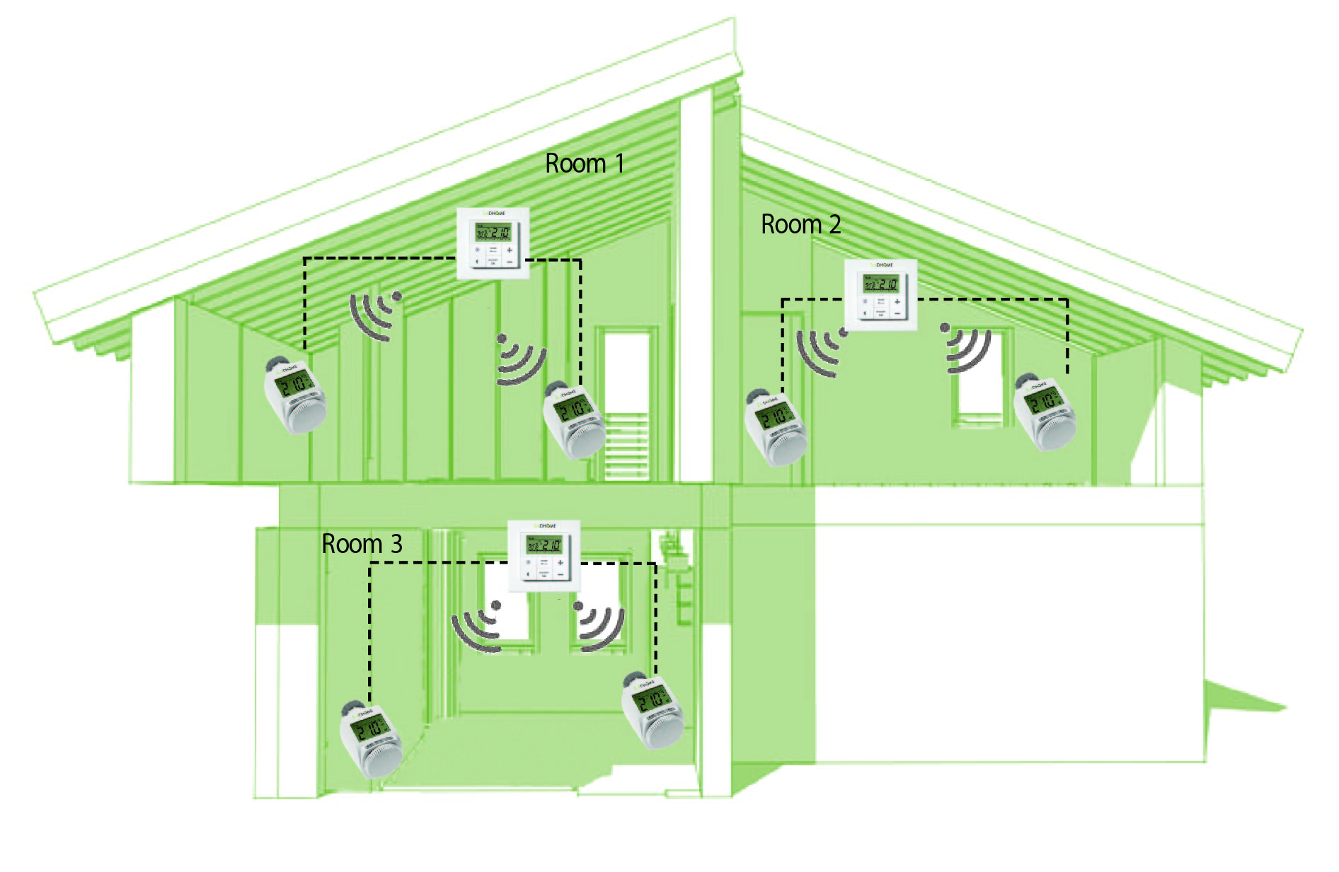ttd150 configuration 02